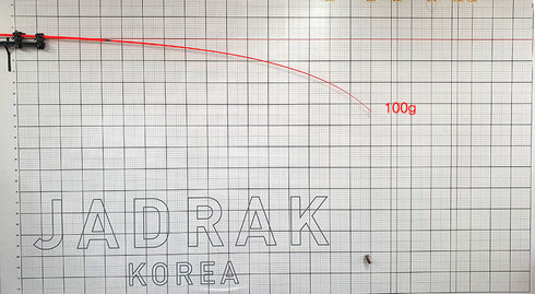 Carbon solid 2pcs Blanks for JGS Jjigging (select 2 types)